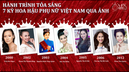Những người đẹp từng đăng quang tại cuộc thi Hoa khôi Phụ nữ Việt Nam qua ảnh.